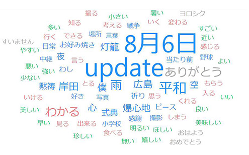 広島の月刊わしら：コメントを集めて作ったワードクラウド