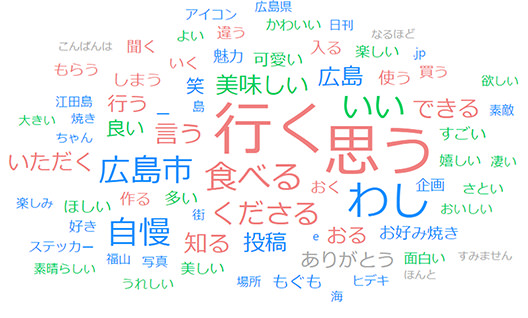 広島の月刊わしら：コメントを集めて作ったワードクラウド